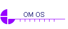OM OS